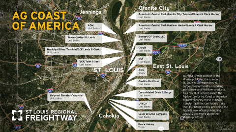 Ag Coast of America map of barge-transfer facilities