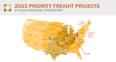 Screenshot of the front page of the priority projects list - shows a map of the country with how quickly it takes to transport goods to different regions and cities