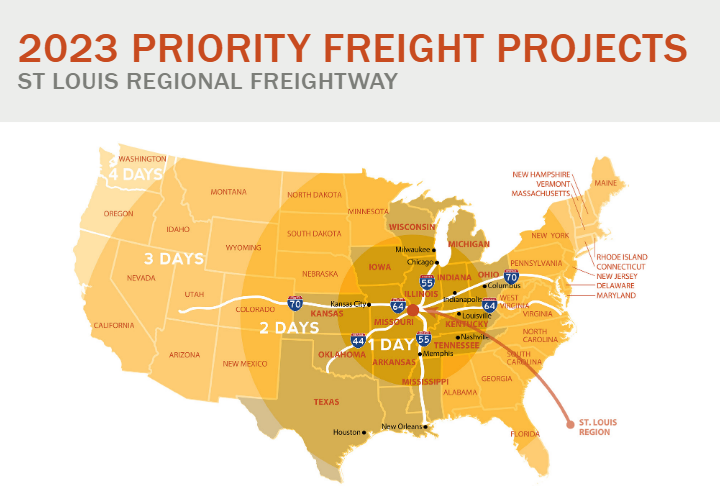 FreightWeekSTL: St. Louis Regional Freightway’s 2023 Priority Projects List Totals $3.8 Billion