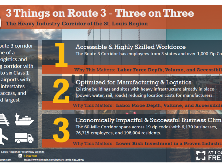 FreightWeekSTL: New Study Reveals Illinois Route 3 Near St. Louis Is Positioned as a Nationally Significant Heavy Industrial Corridor