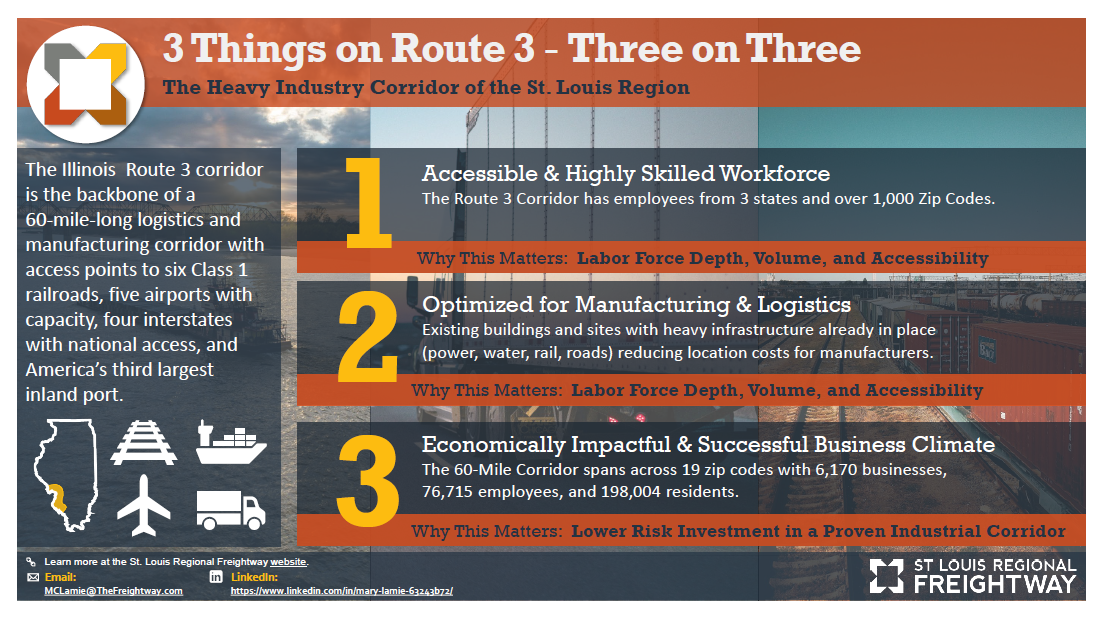 Graphic showing the 3 advantages to using route 3