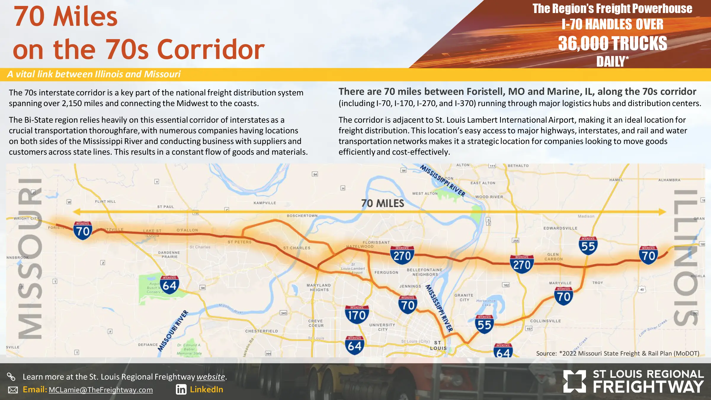 Cover slide of PDF Presentation titled 70 Miles on the 70s Corridor – A Vital Link Between Illinois and Missouri